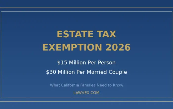 Estate tax exemption 2026 infographic showing $15 million federal exemption for California families