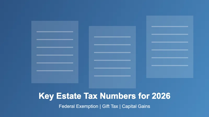 Key estate tax numbers for 2026 including federal exemption gift tax and capital gains thresholds