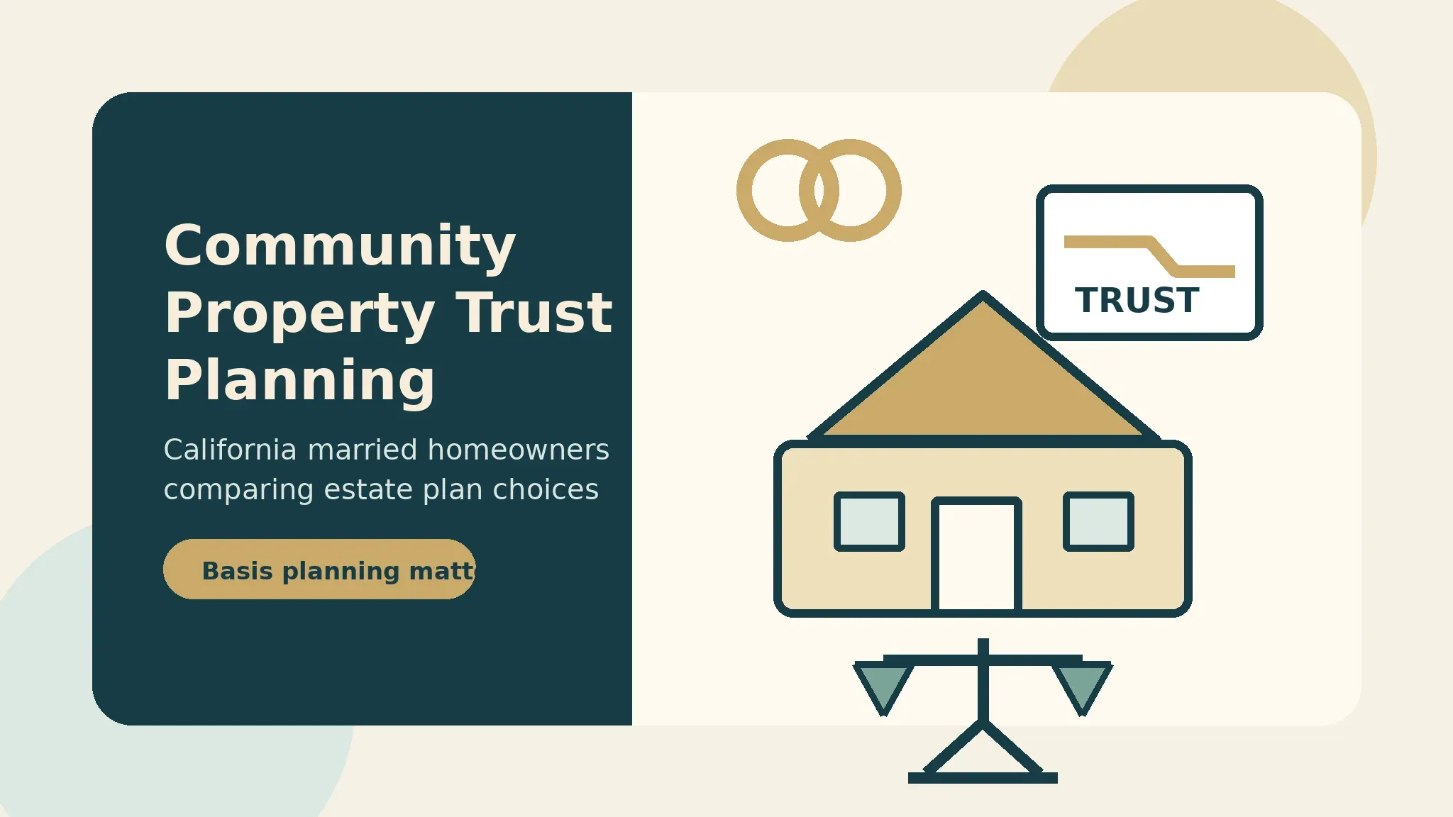 Community property trust California planning illustration for married homeowners