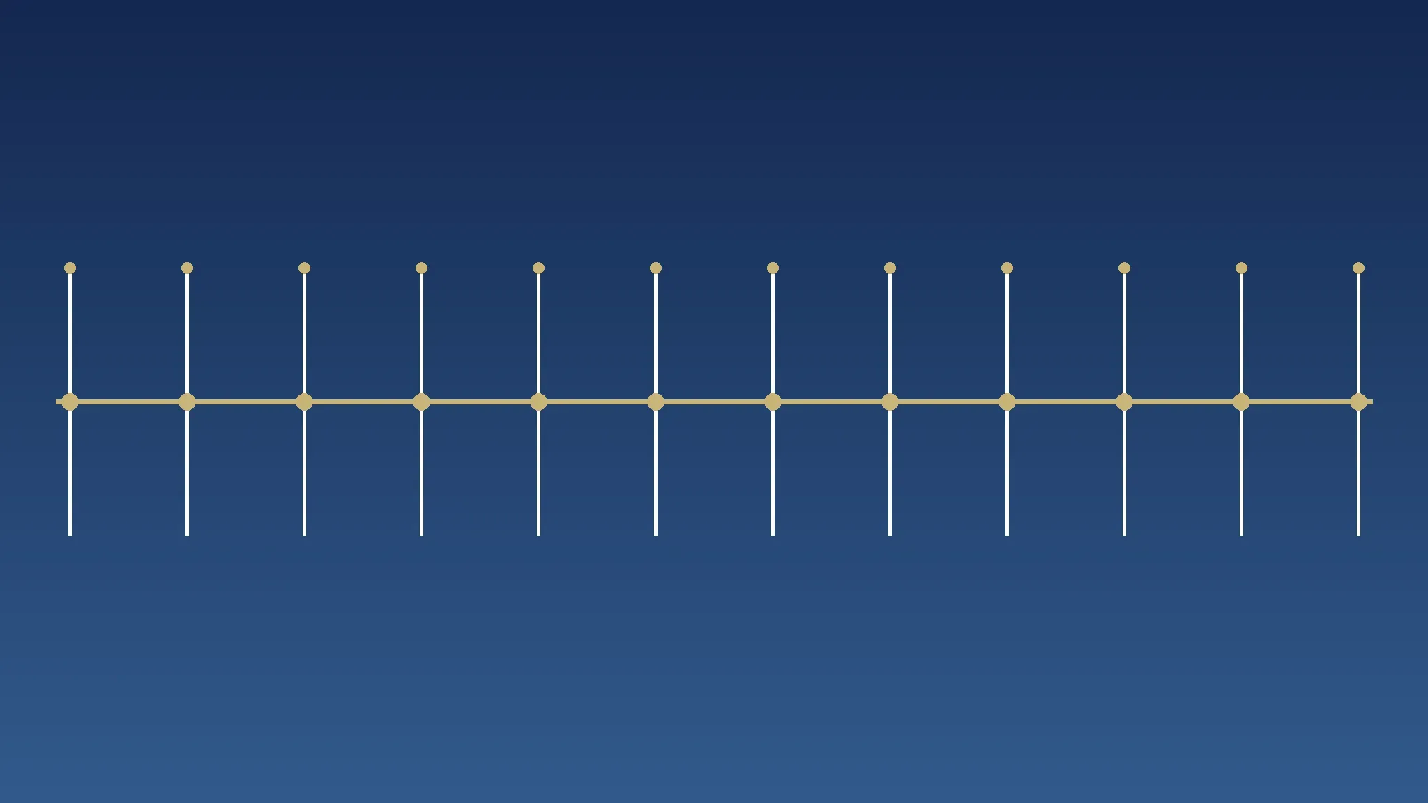 Calendar and legal documents representing the California probate timeline process